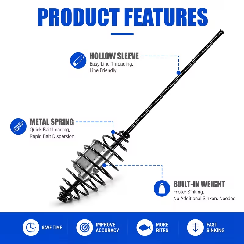 Inline Spring Method Feeder – Pre-Weighted Bait Cage for European Carp Fishing, Groundbait Delivery & Coarse Fishing Rigs image 2