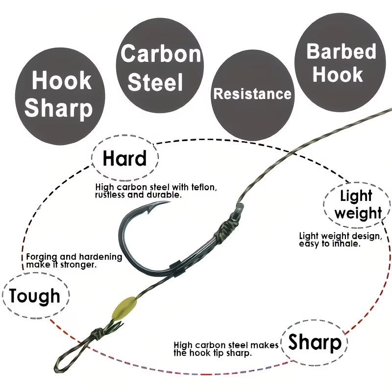 Hair Rig | Pre-Tied Carp Fishing Rig image 3