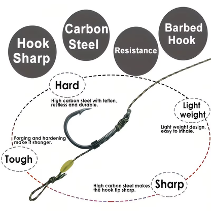 Hair Rig | Pre-Tied Carp Fishing Rig image 3