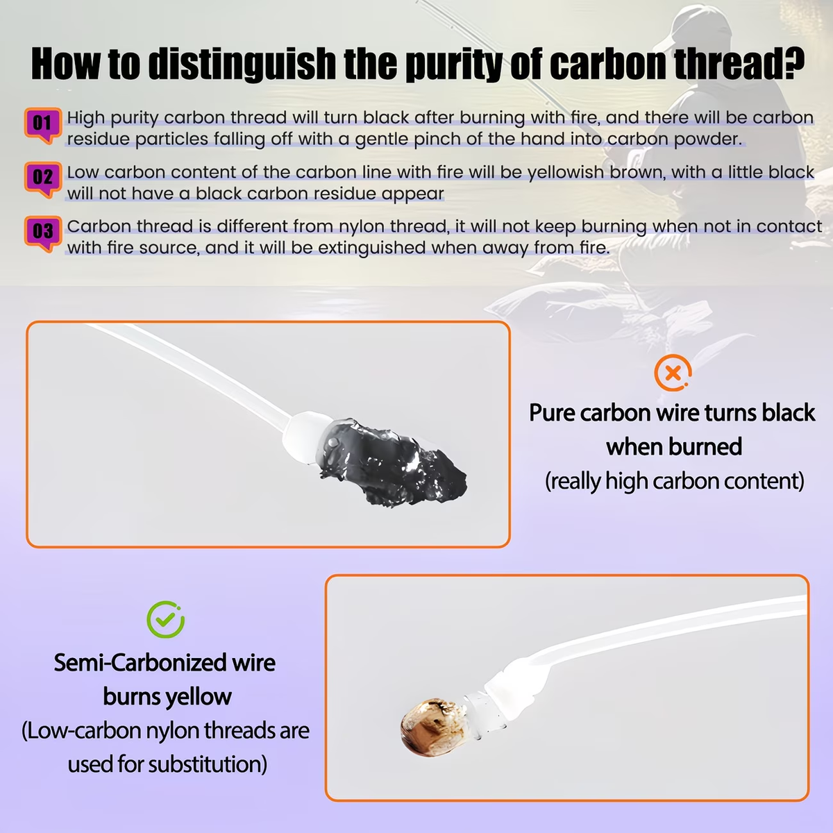 Fluorocarbon Combi Rig | Pre-Tied Carp Fishing Rig image 4