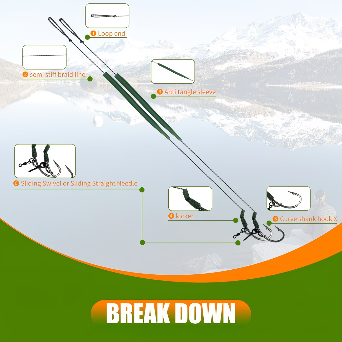 Slip D Rig | Pre-Tied Carp Fishing Rig image 4